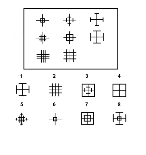 Raven Matrice Question 10