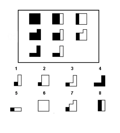 Raven Matrice Question 5