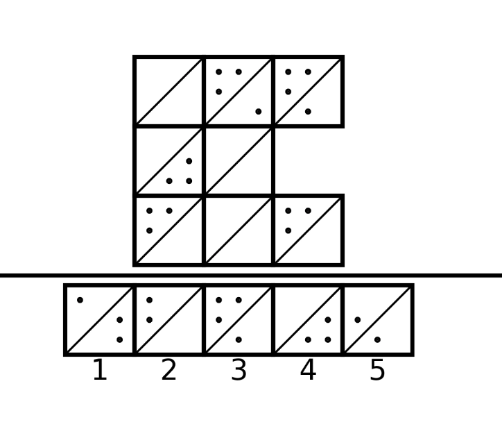 Raven Matrice Question 6