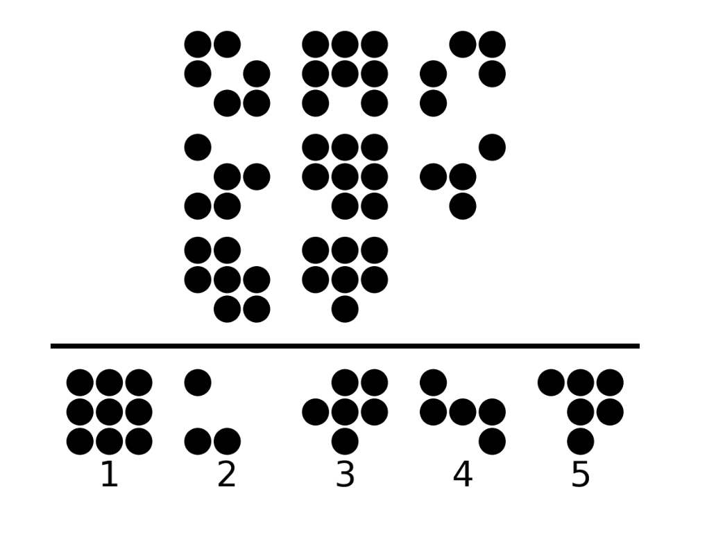 Raven Matrice Question 10